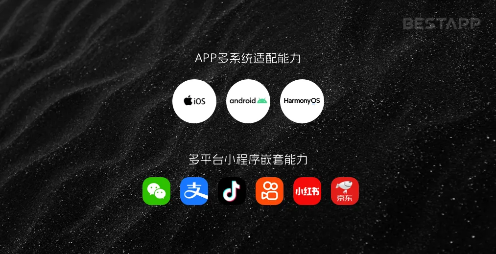 Homeinns Multi-platform